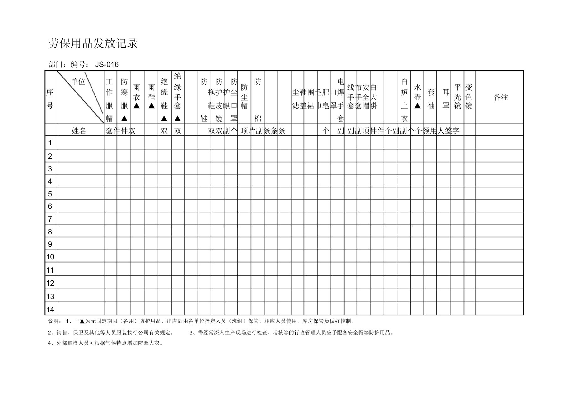 劳保用品发放记录表