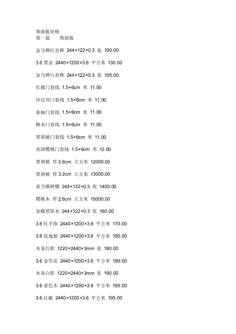 建筑资料-饰面板价格