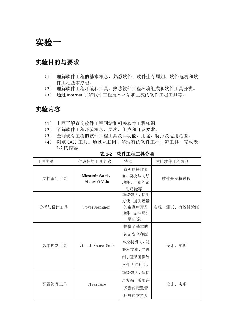 软件工程工具分类