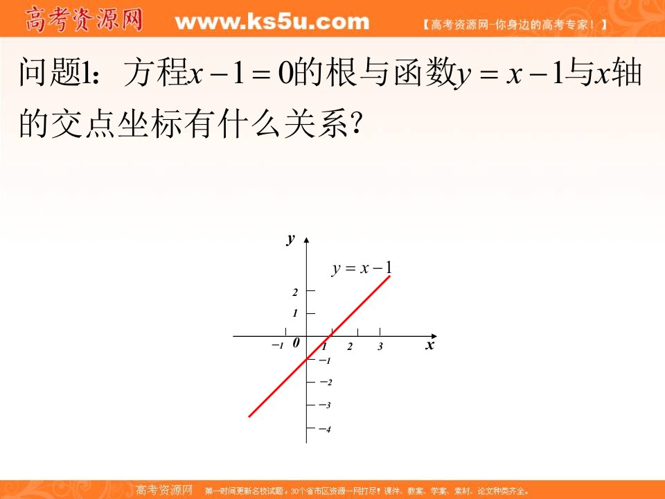 亳州一中陈飞ppt课件