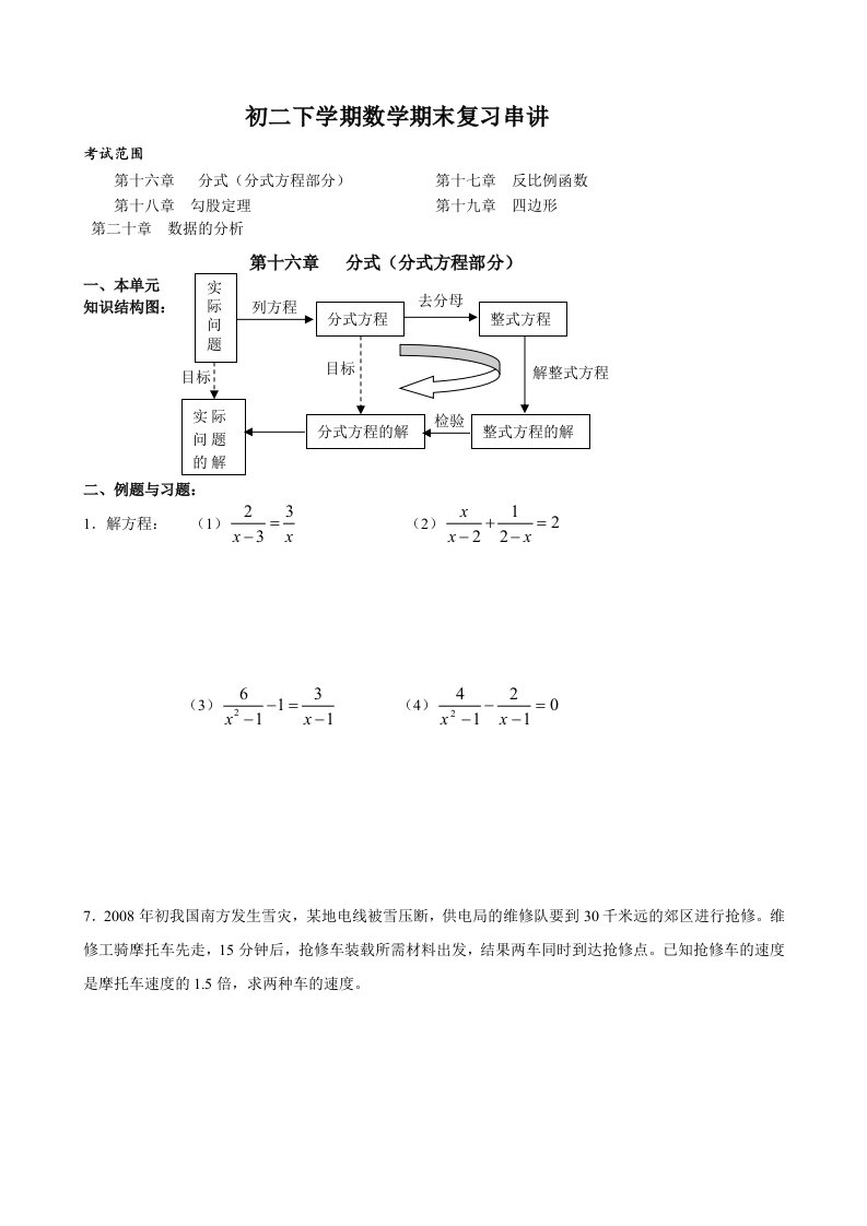 初二下学期数学期末复习串讲及练习题(人教版)