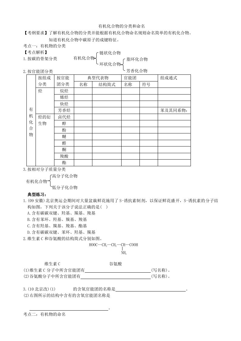 专题一有机化合物的组成与结构