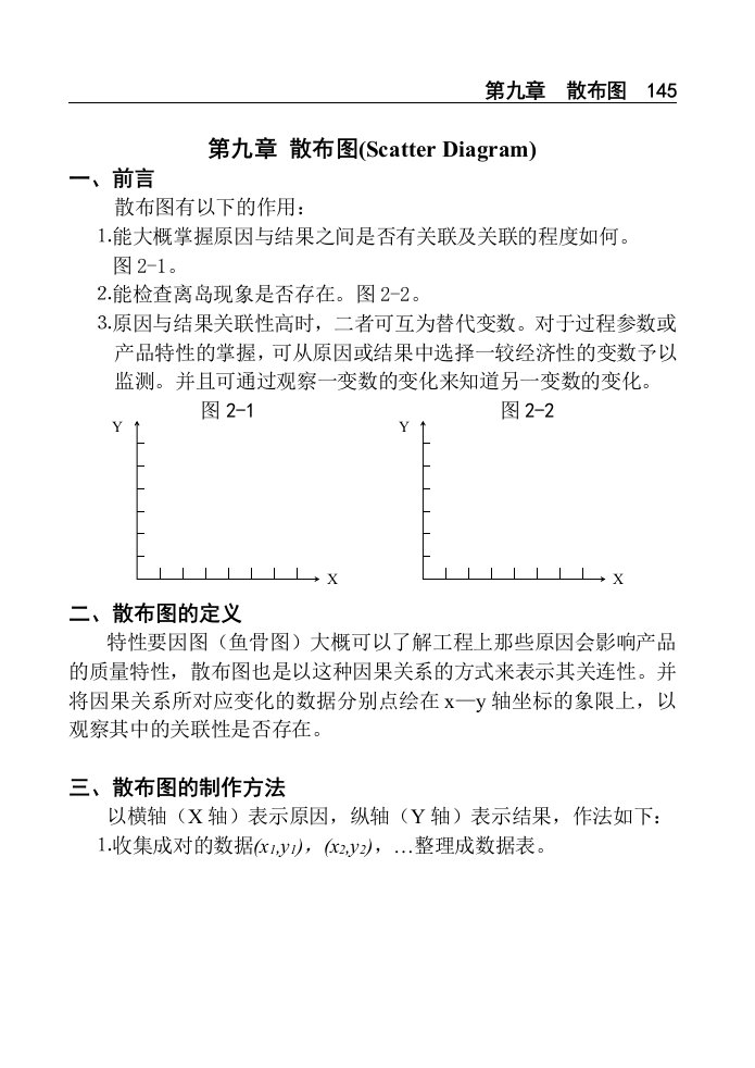 qc七大手法之散布图