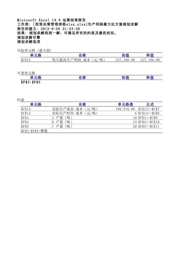 财务部管理-生产利润最大化规划求解