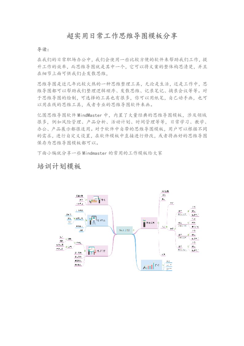 超实用日常工作思维导图模板分享