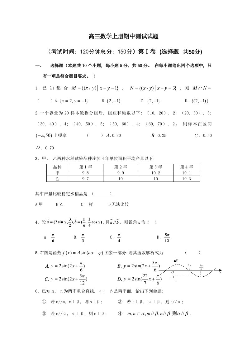 2021年度届高三数学上册期中测试试题目