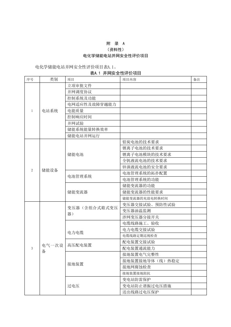 电化学储能电站并网安全性评价项目、评价报告