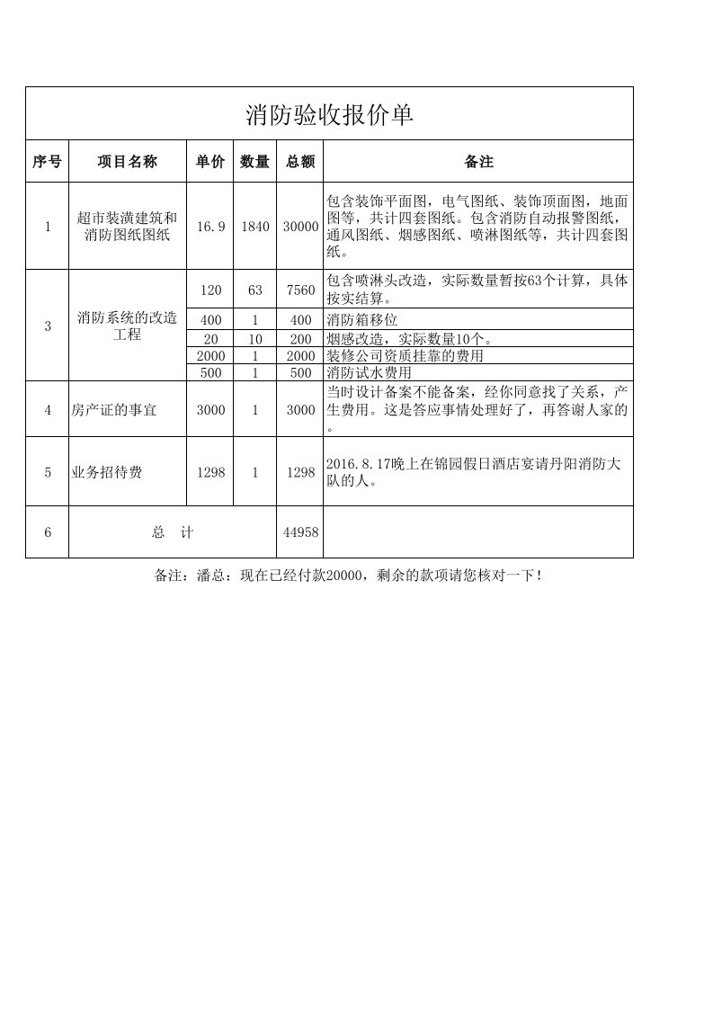 消防工程报价单