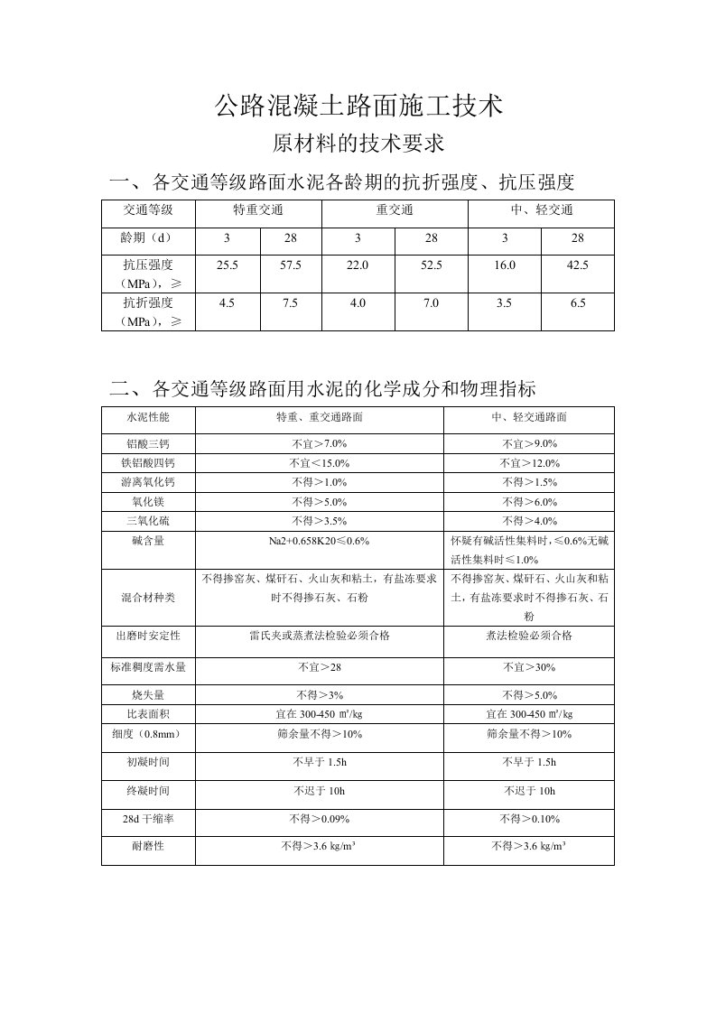 公路水泥混凝土指标