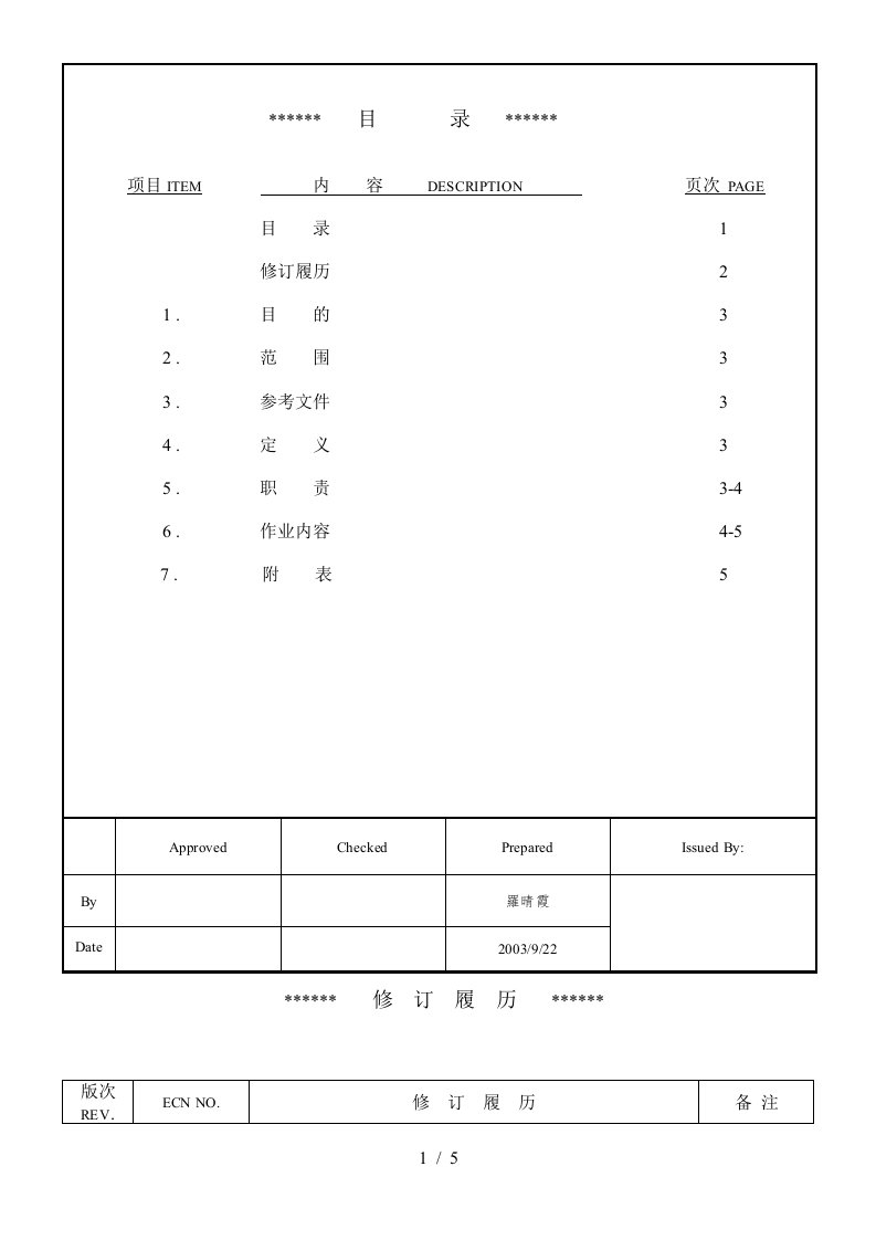 辅助材料环境管理物质管制作业办法