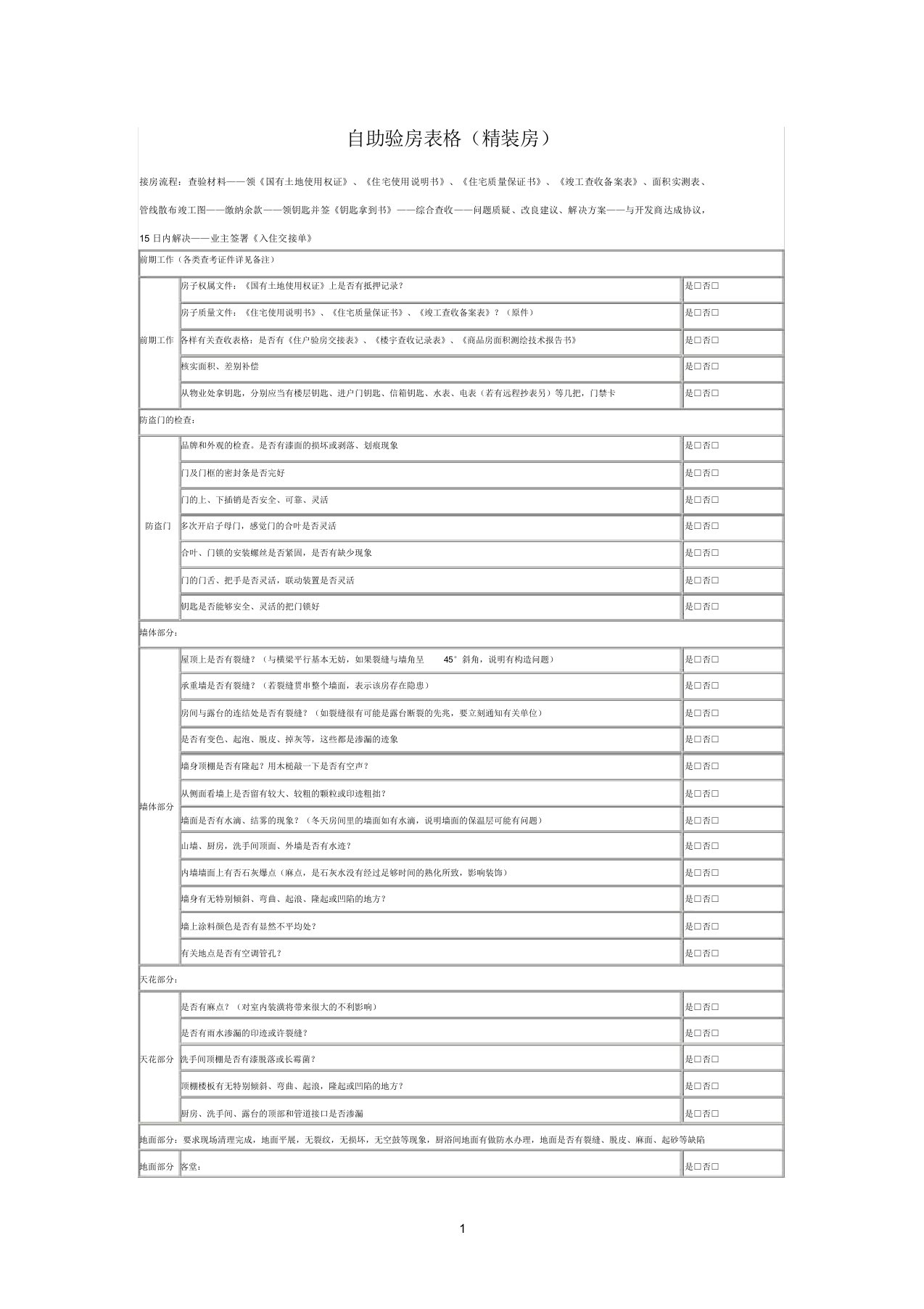 验房表格(精装修详细版)