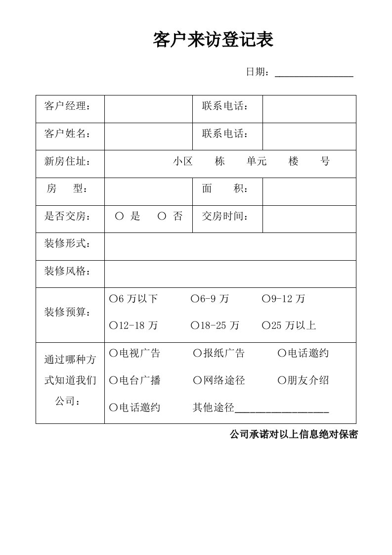 装饰公司来访客户登记表