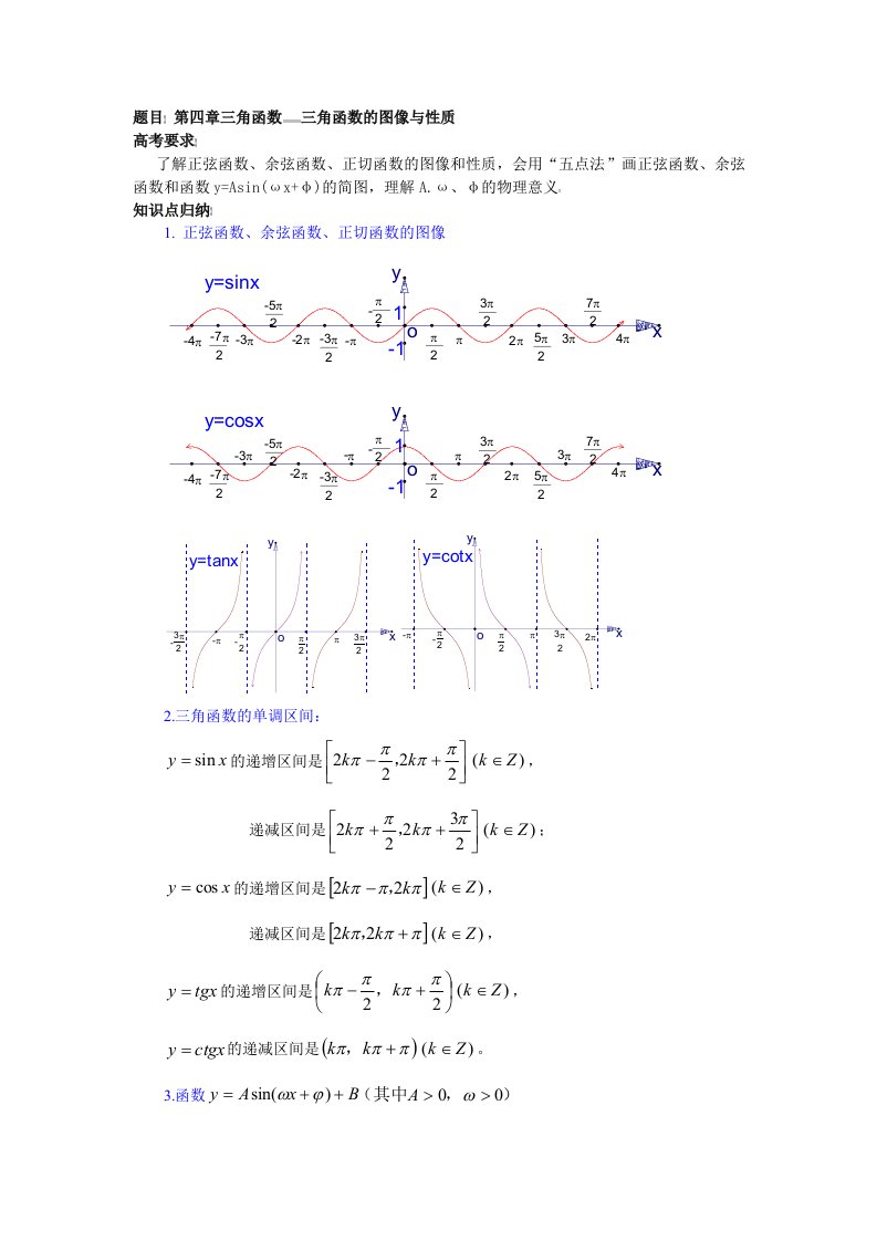 高二数学三角函数的图像与性质