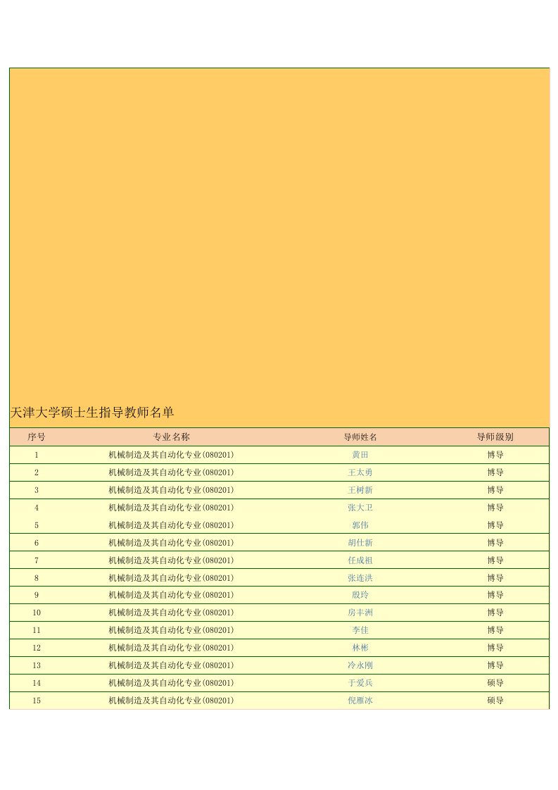 天津大学机械研究生导师