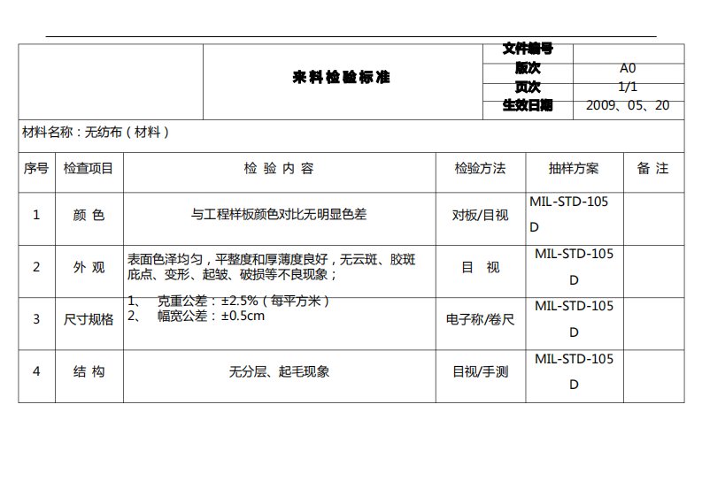 无纺布行业来料检验标准