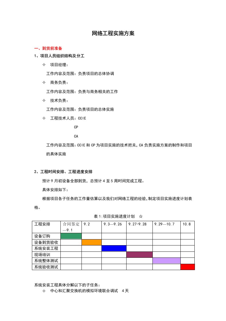 建筑工程管理-网络工程实施方案模板1