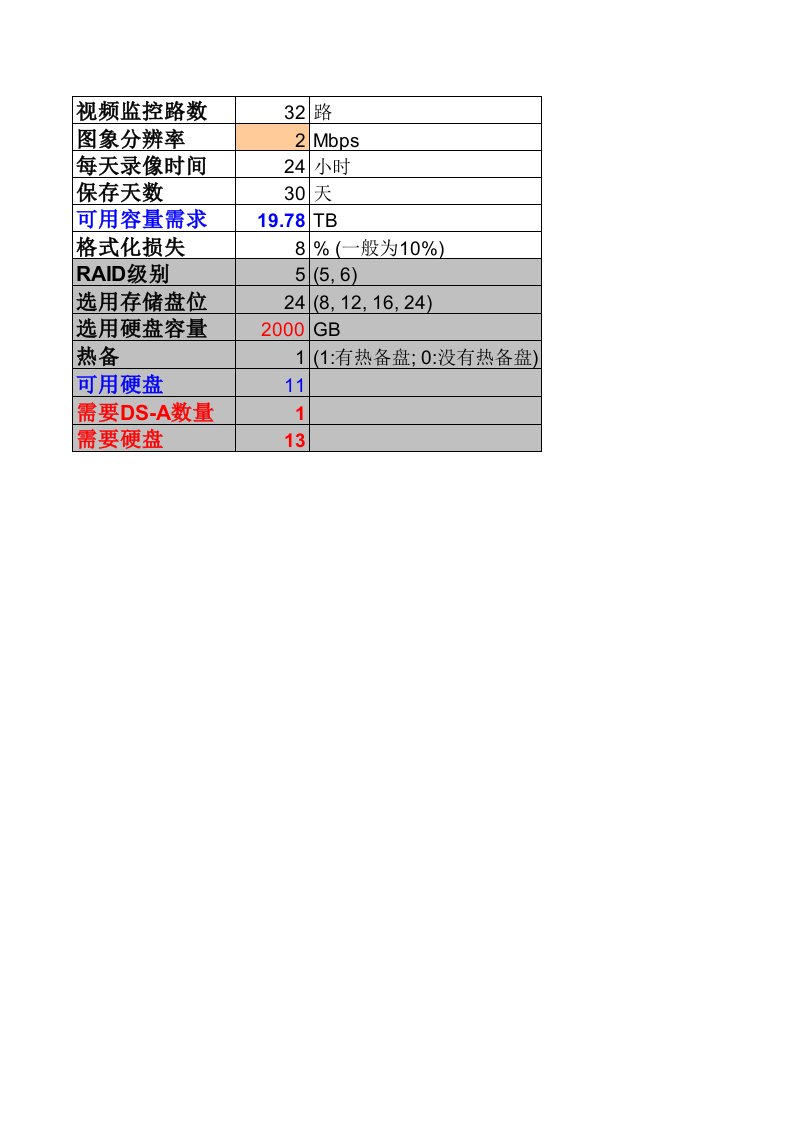 海康DS-A存储系列容量计算