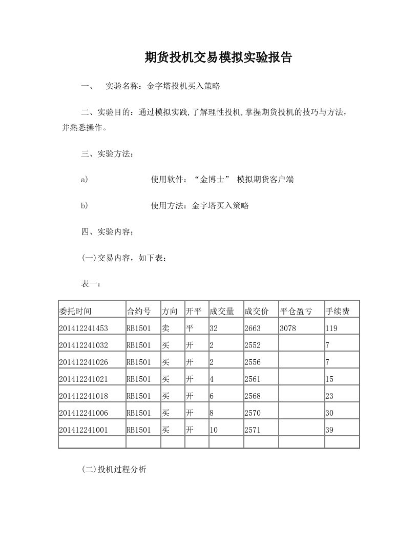 期货投机交易模拟实验报告