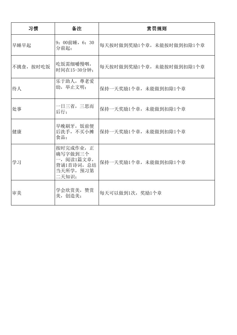 儿童习惯养成计划表