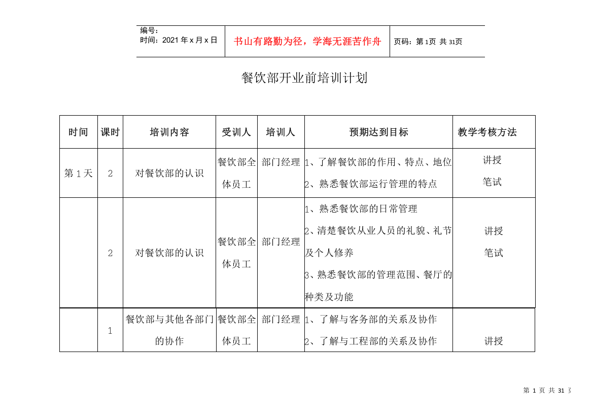 餐饮部开业前培训