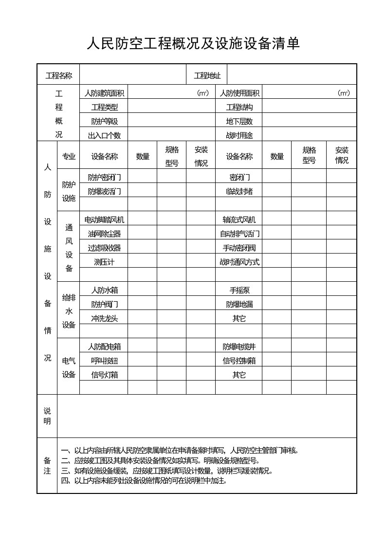 建筑资料-人民防空工程概况及设施设备清单