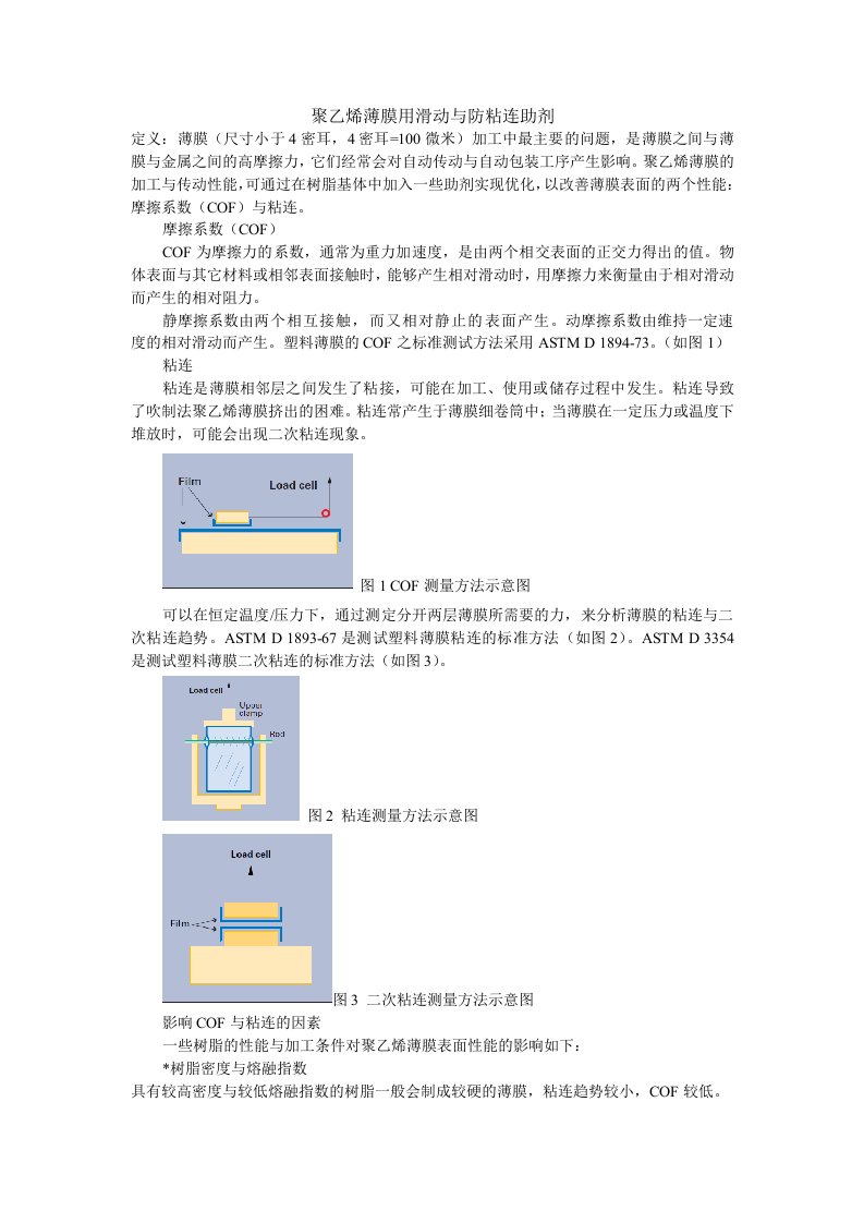 聚乙烯薄膜用滑动与防粘连助剂