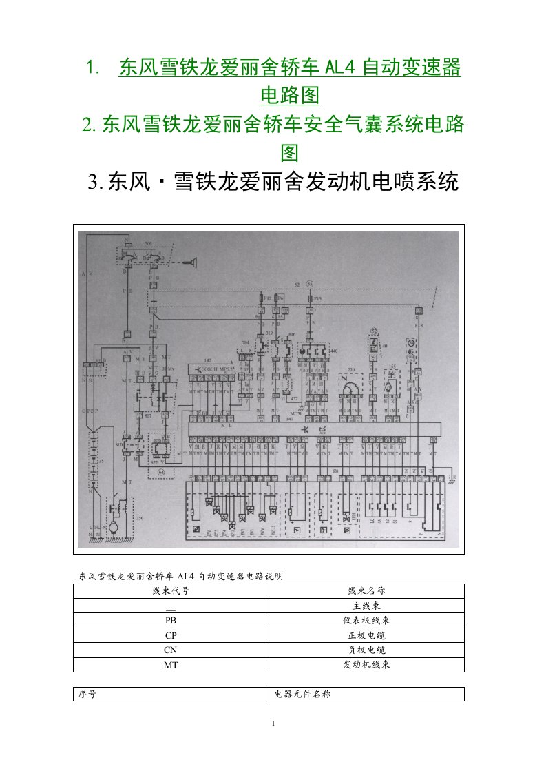 东风雪铁龙爱丽舍轿车发动机电喷系统