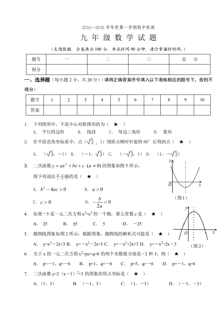 【小学中学教育精选】2015--2016九数上期中检测201510