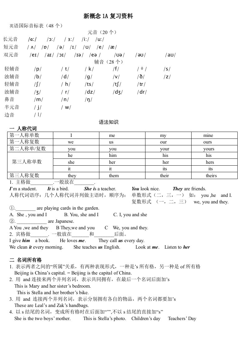 新概念英语一-1-36课语法知识点总结复习以及相应习题