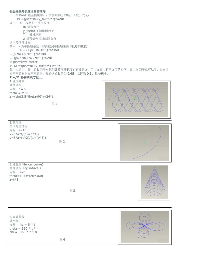 roe曲线方程大全