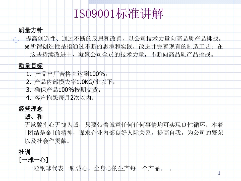 ISO9000培训手册(ppt