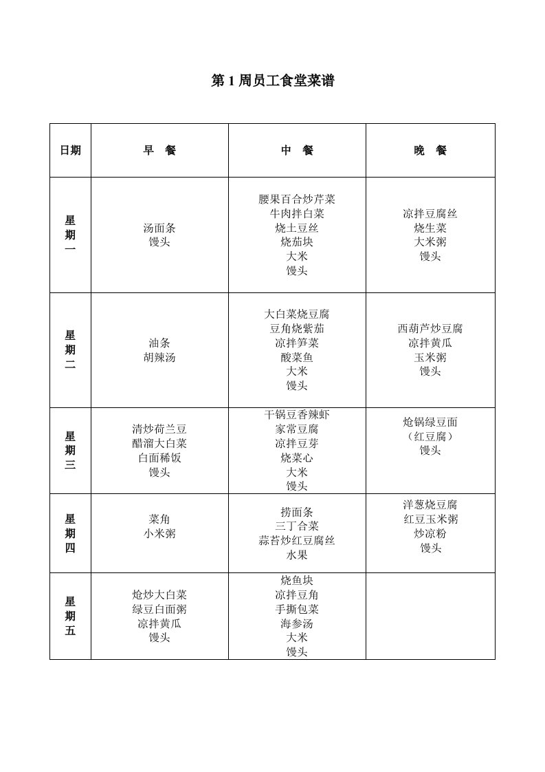 一个月员工食堂菜谱