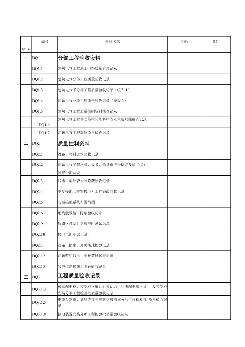 电气竣工资料