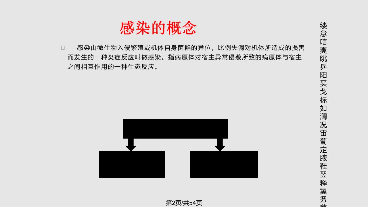 病院沾染诊断精华