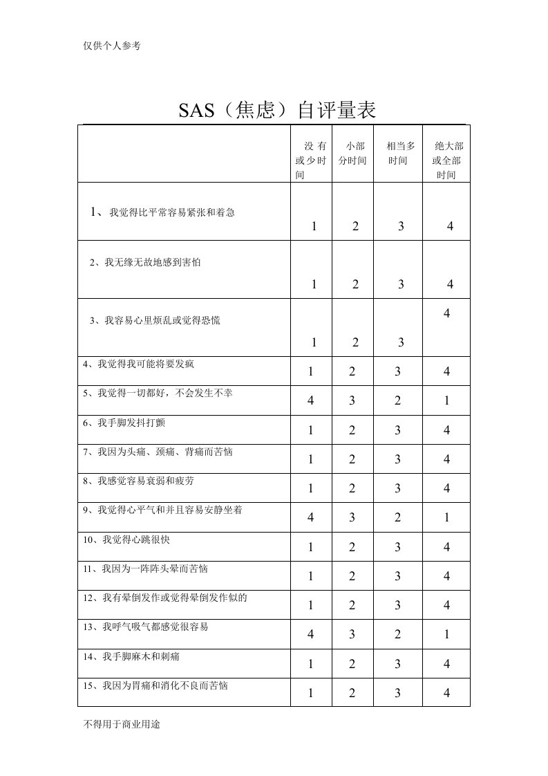 SAS(焦虑)自评量表