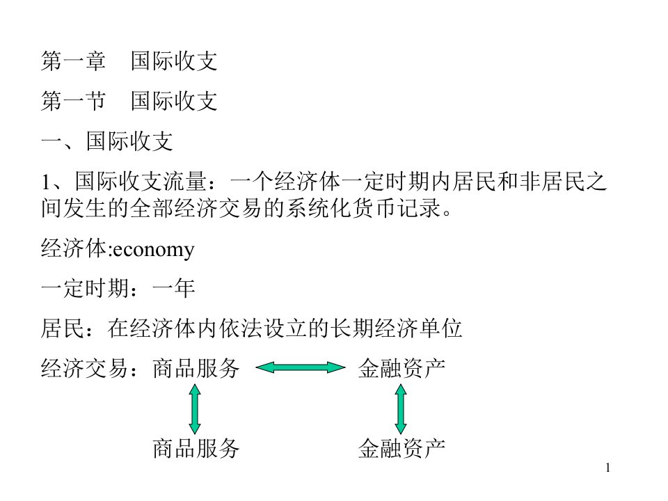 国际金融第一章（PPT