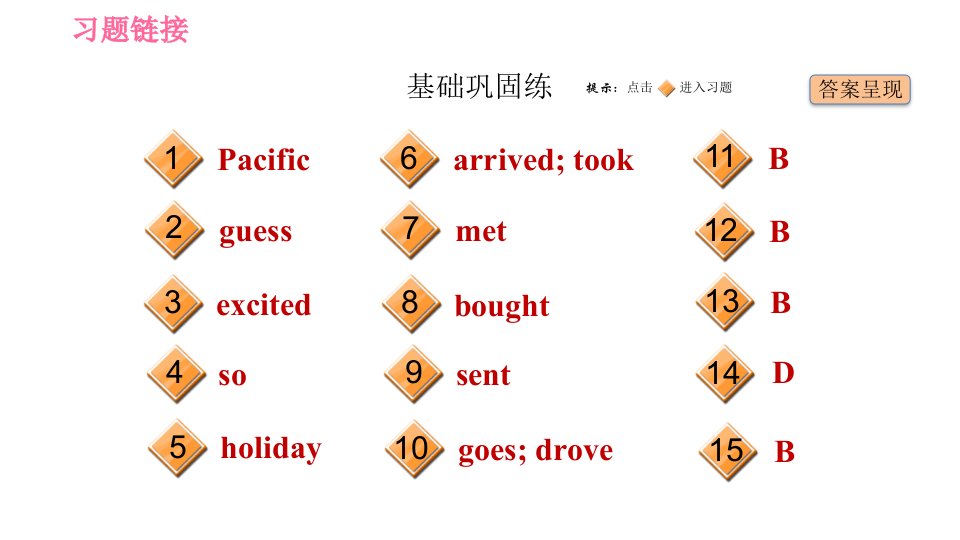 外研版七年级下册英语Module10Unit1Whatdidyoudo习题课件0