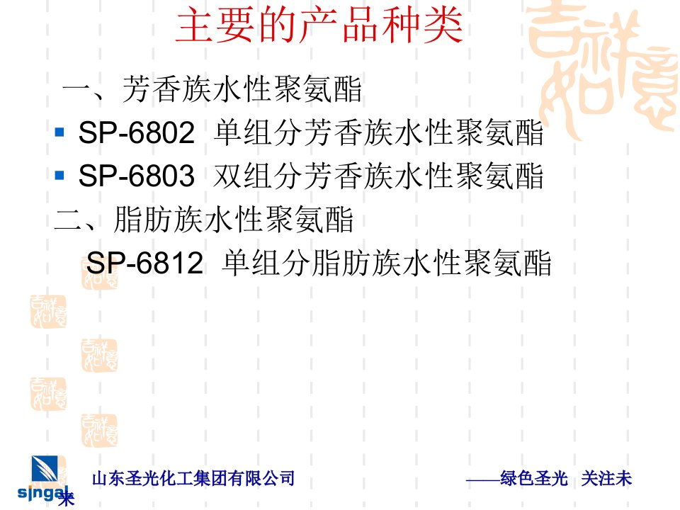 水性聚氨酯性能及应用ppt课件