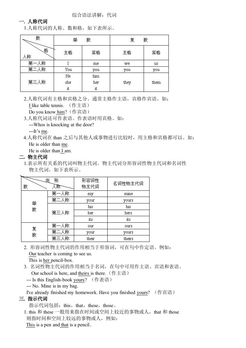 初二英语训练题库