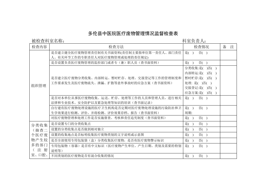 医疗机构医疗废物管理情况监督检查表