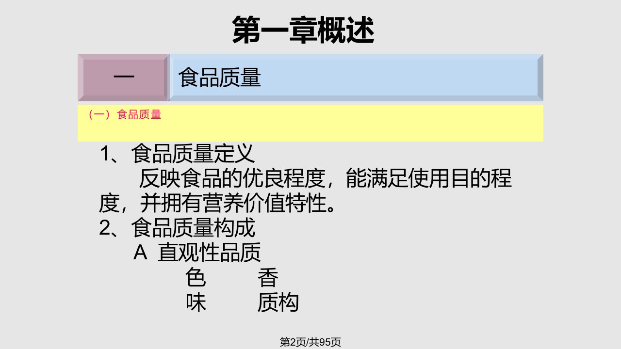 食品安全检测技术概述