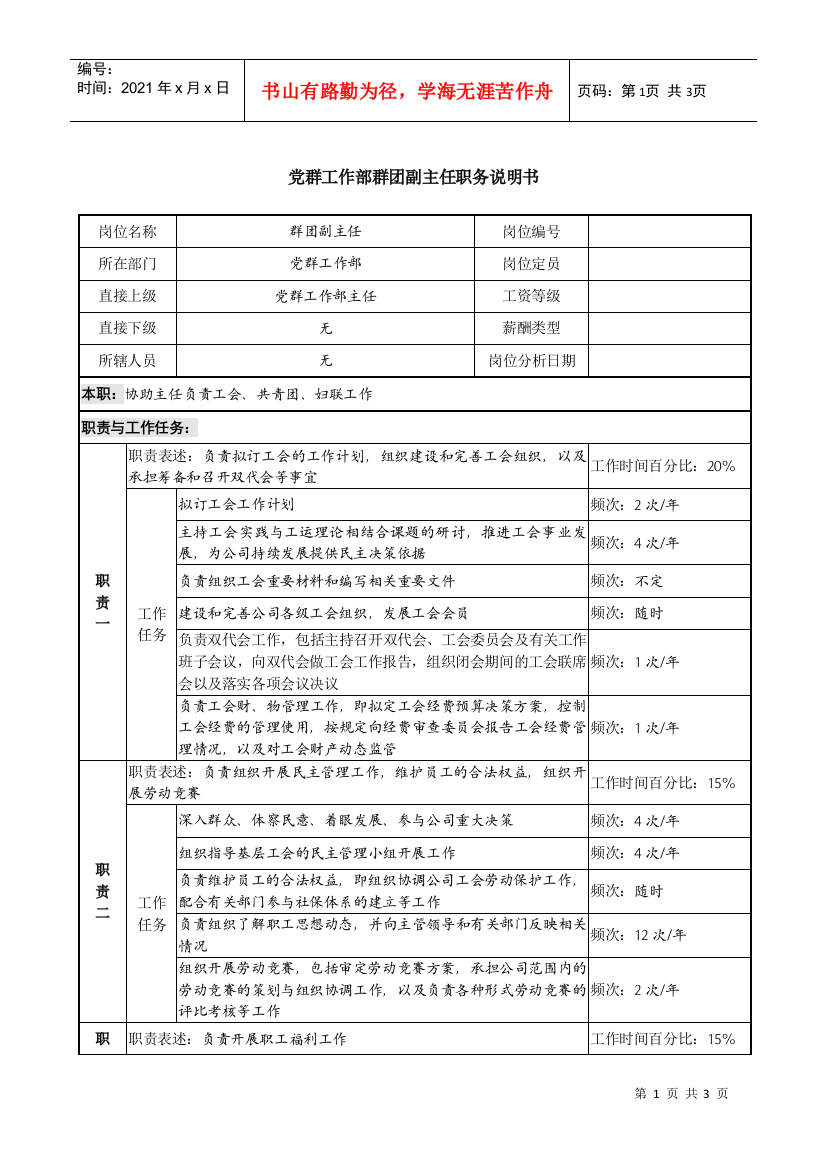 信托投资公司党群工作部群团副主任职务说明书