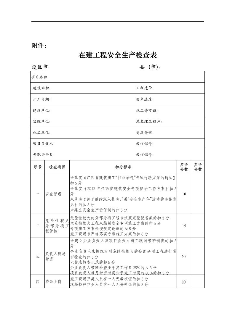 在建工程安全生产检查表