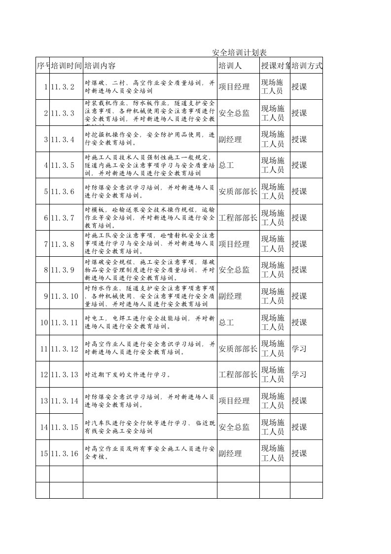 安全培训计划表