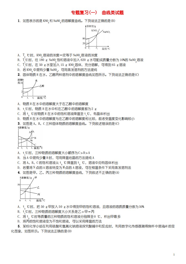 2019九年级化学下册