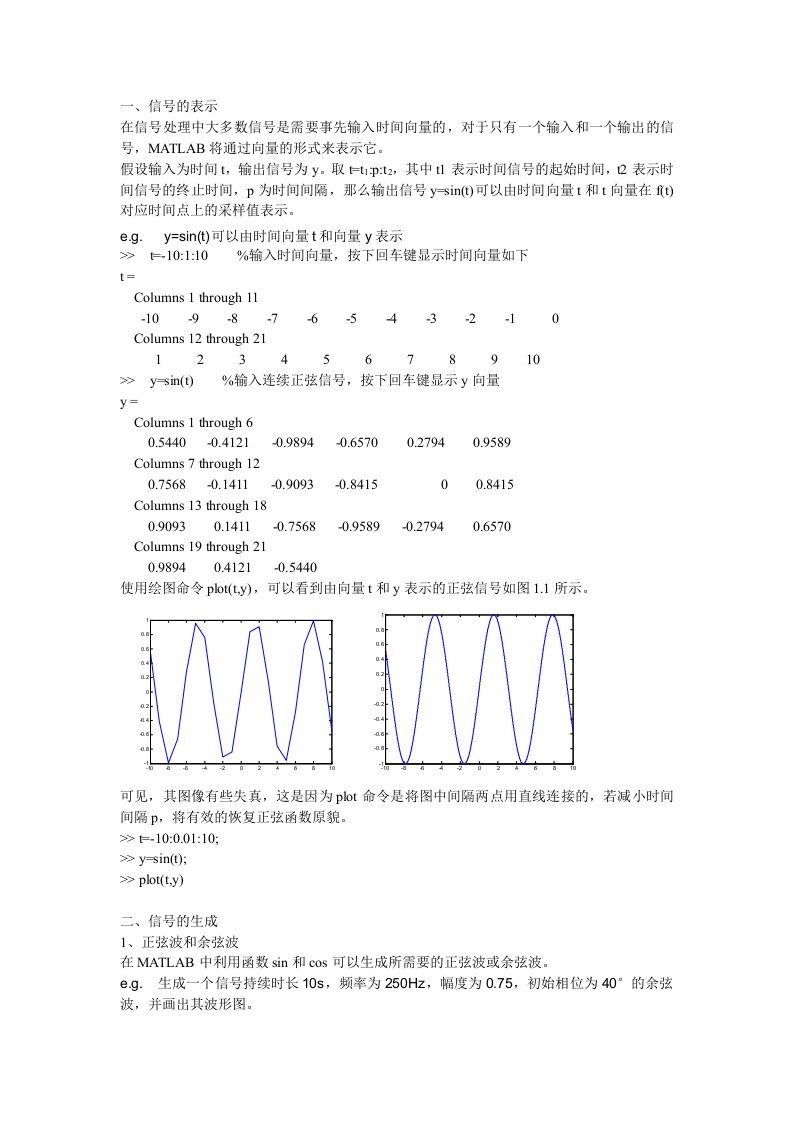 信号处理工具箱