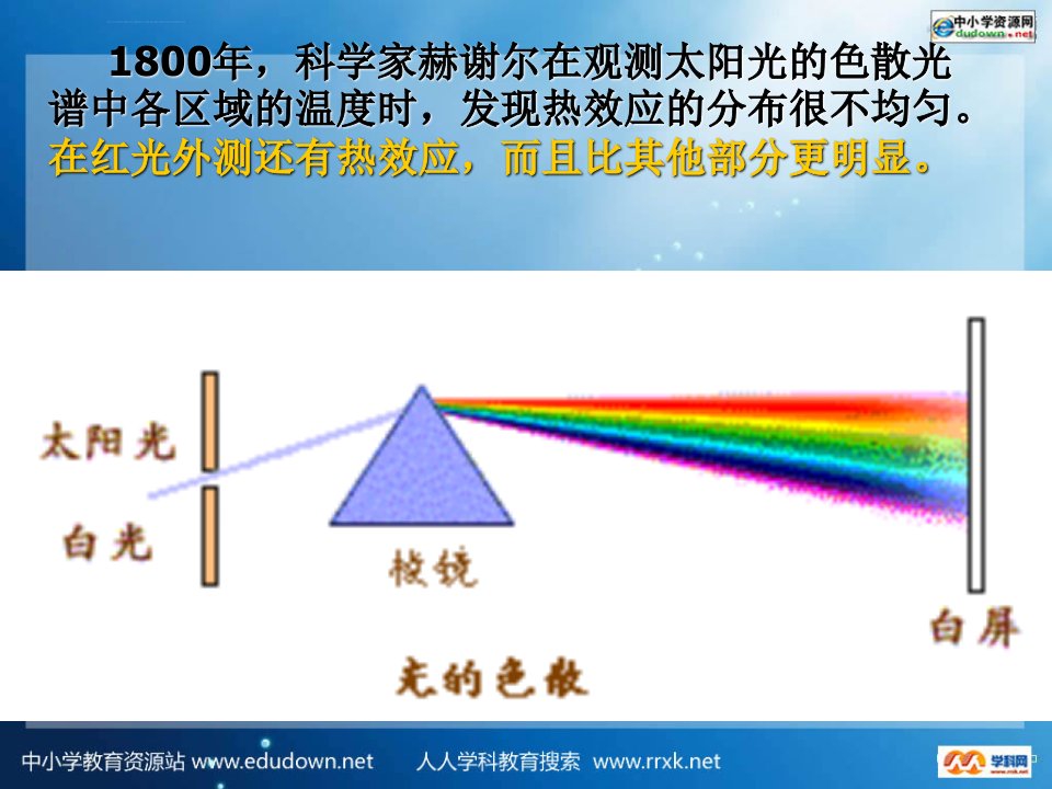 人眼看不见的光PPT课件