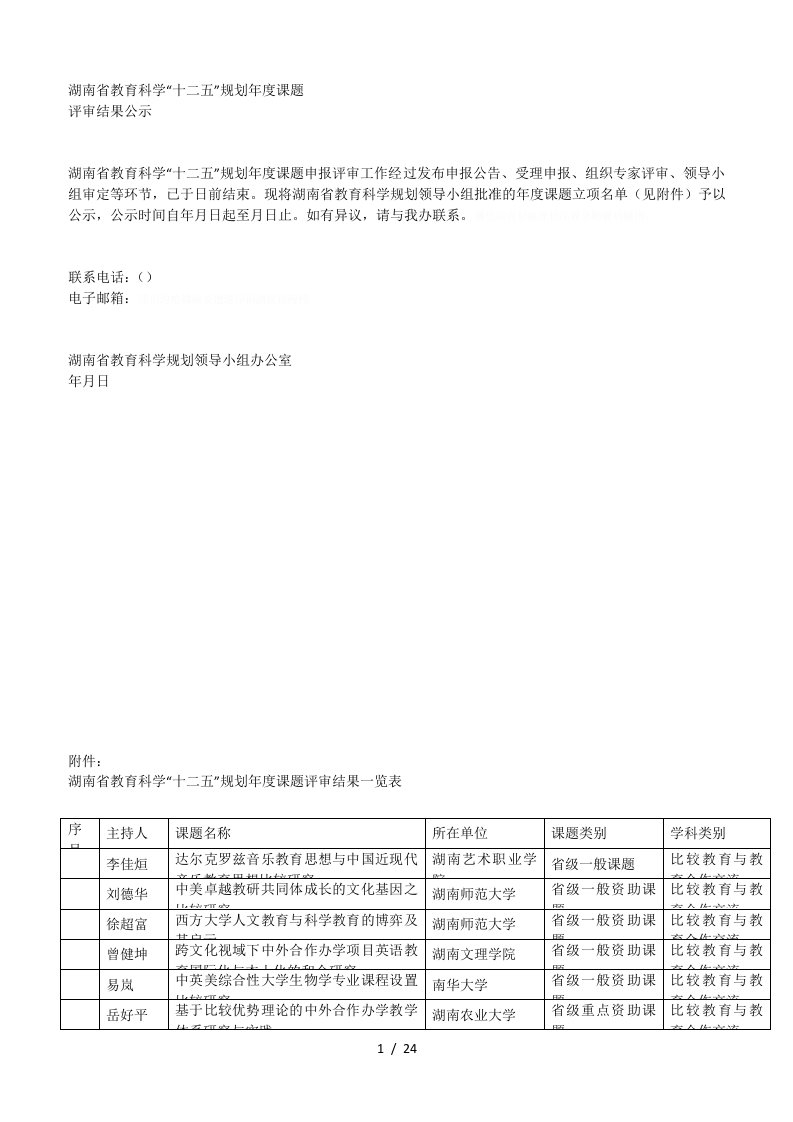 湖南省教育科学十二五规划年度课题