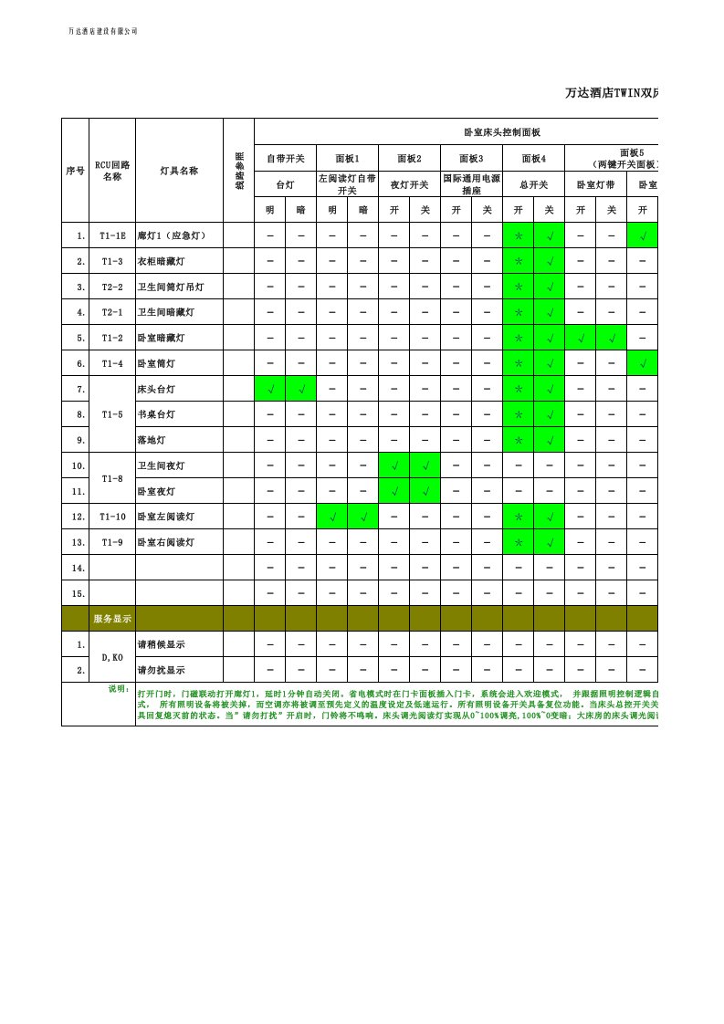 T双床控制逻辑表