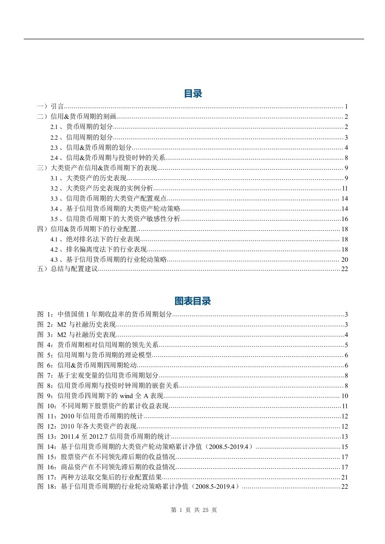 量化视角下的信用+货币周期与资产配置